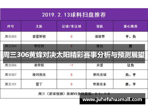 周三306黄蜂对决太阳精彩赛事分析与预测展望