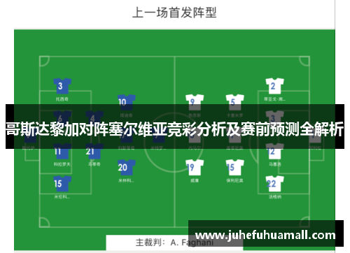 哥斯达黎加对阵塞尔维亚竞彩分析及赛前预测全解析