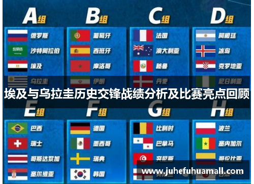 埃及与乌拉圭历史交锋战绩分析及比赛亮点回顾