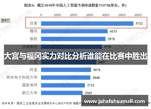 大宫与福冈实力对比分析谁能在比赛中胜出