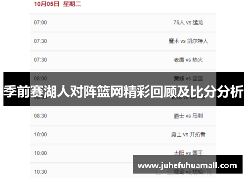 季前赛湖人对阵篮网精彩回顾及比分分析