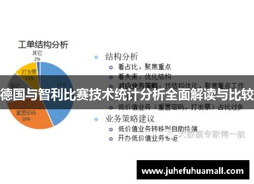 德国与智利比赛技术统计分析全面解读与比较